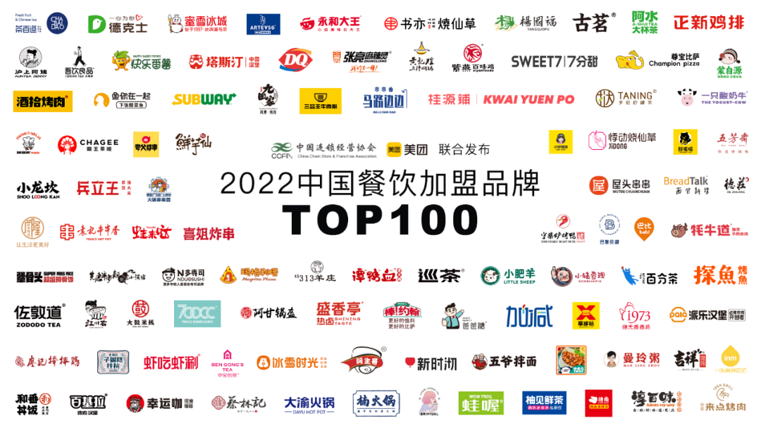 烤肉2022中国餐饮加盟品牌TOP100，看看有没有你的品牌